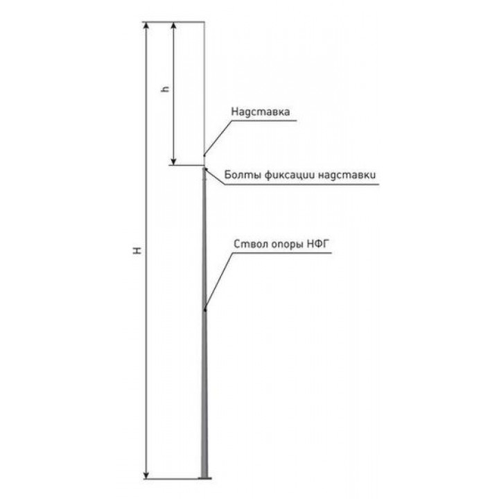 Молниеприемник МОГК-12